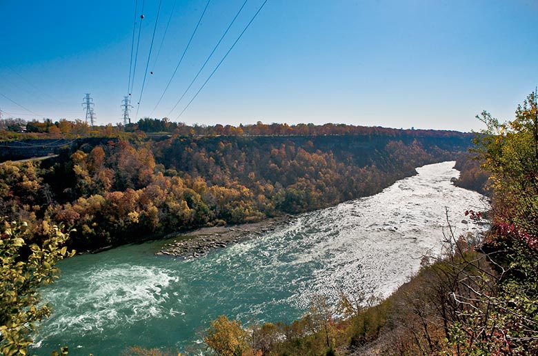 interconnection at niagara