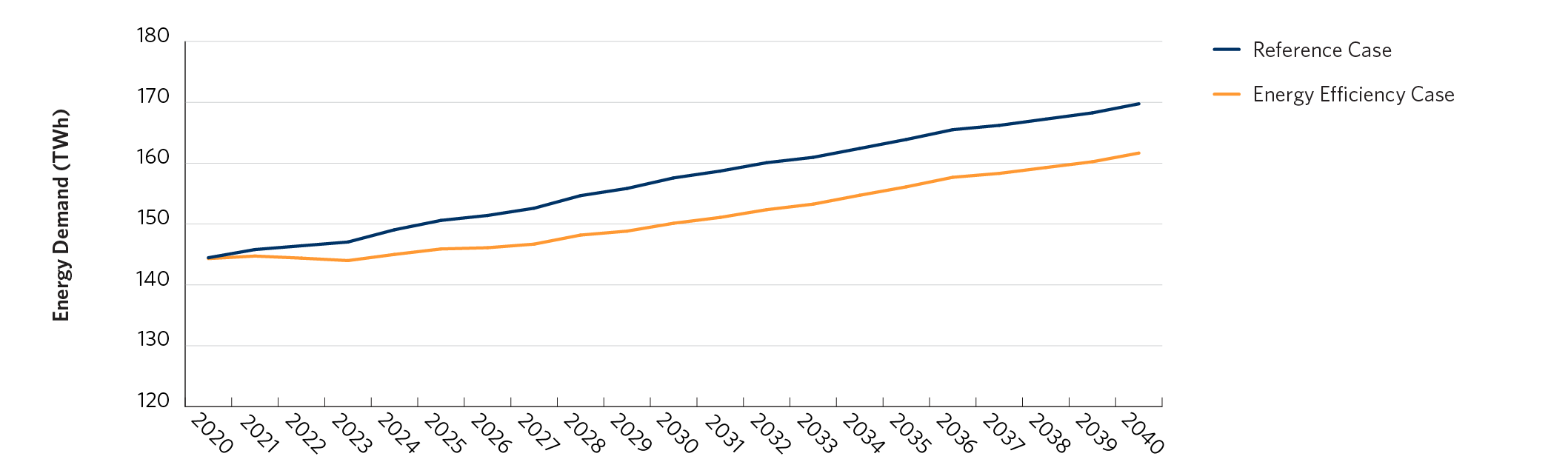 Fig 1-ES-01