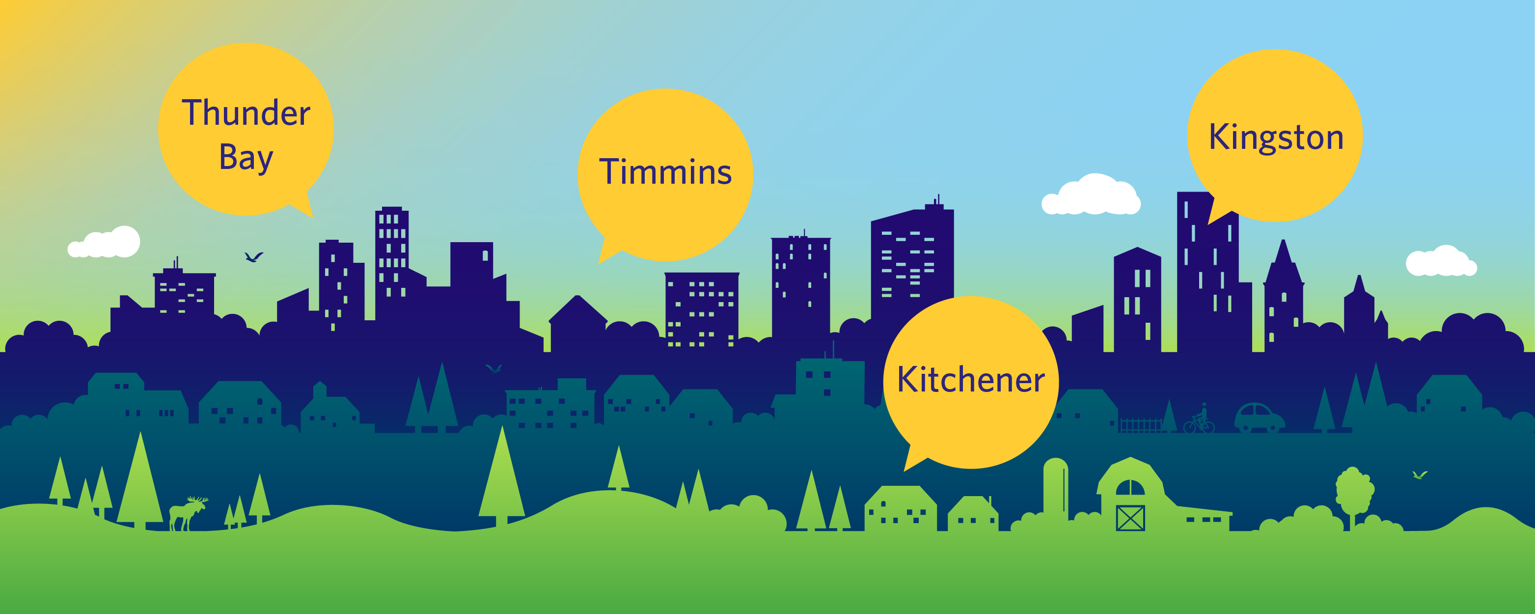 Regional Forum banner showing cities of Thunder Bay, Timmins, Kitchener & Kingston