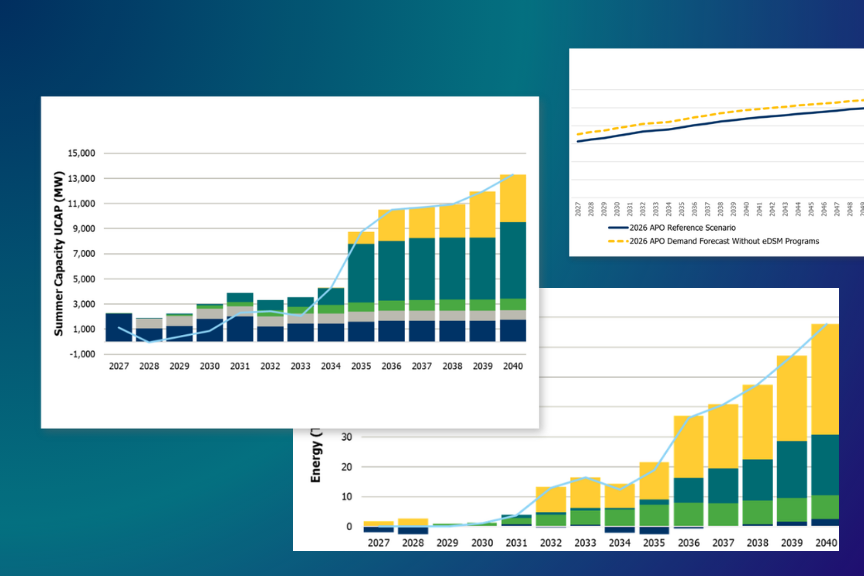 image of multiple demand charts
