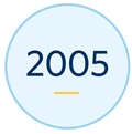 2005