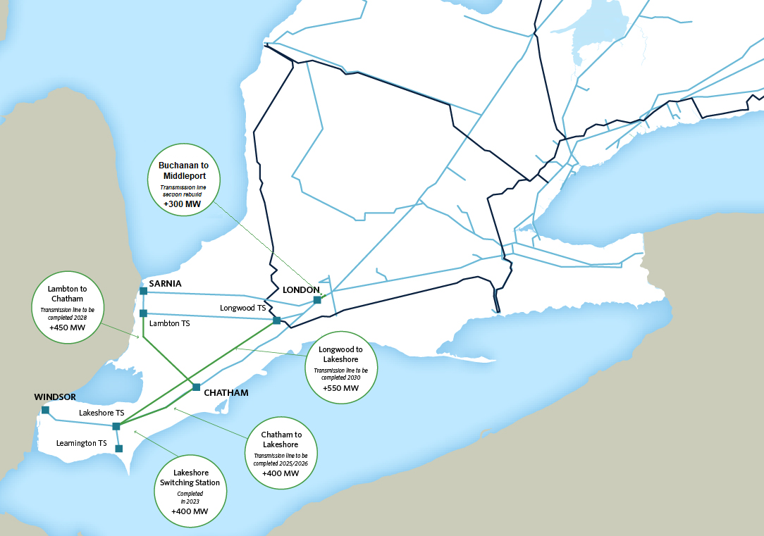 Southwest Ontario Transmission planning map